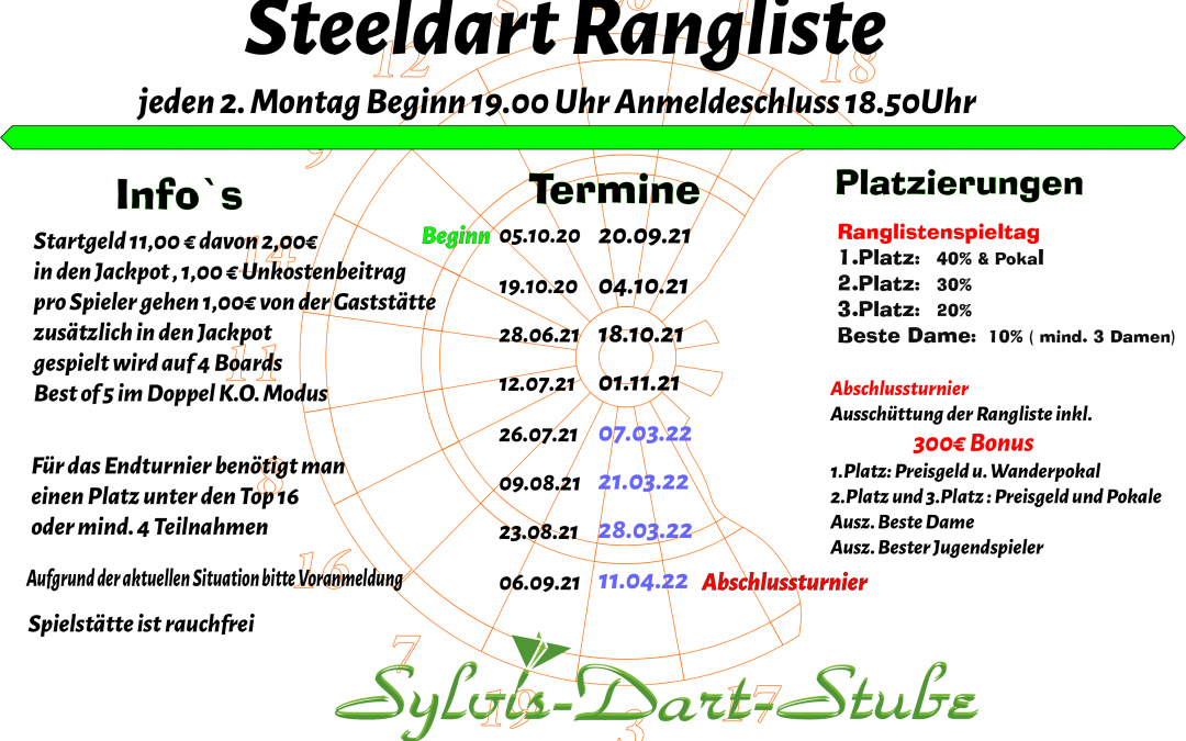 Steeldart-Rangliste